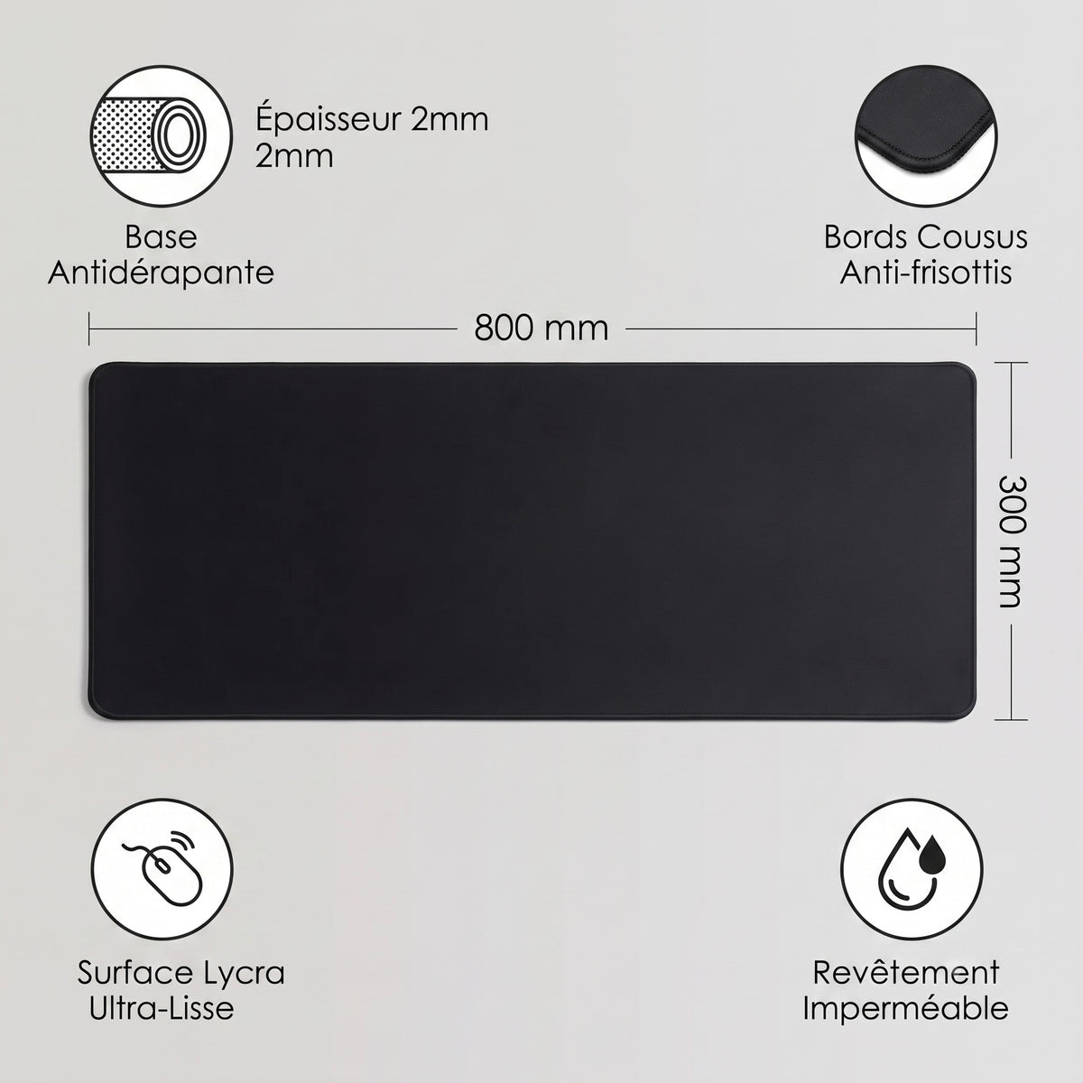 Tapis de souris